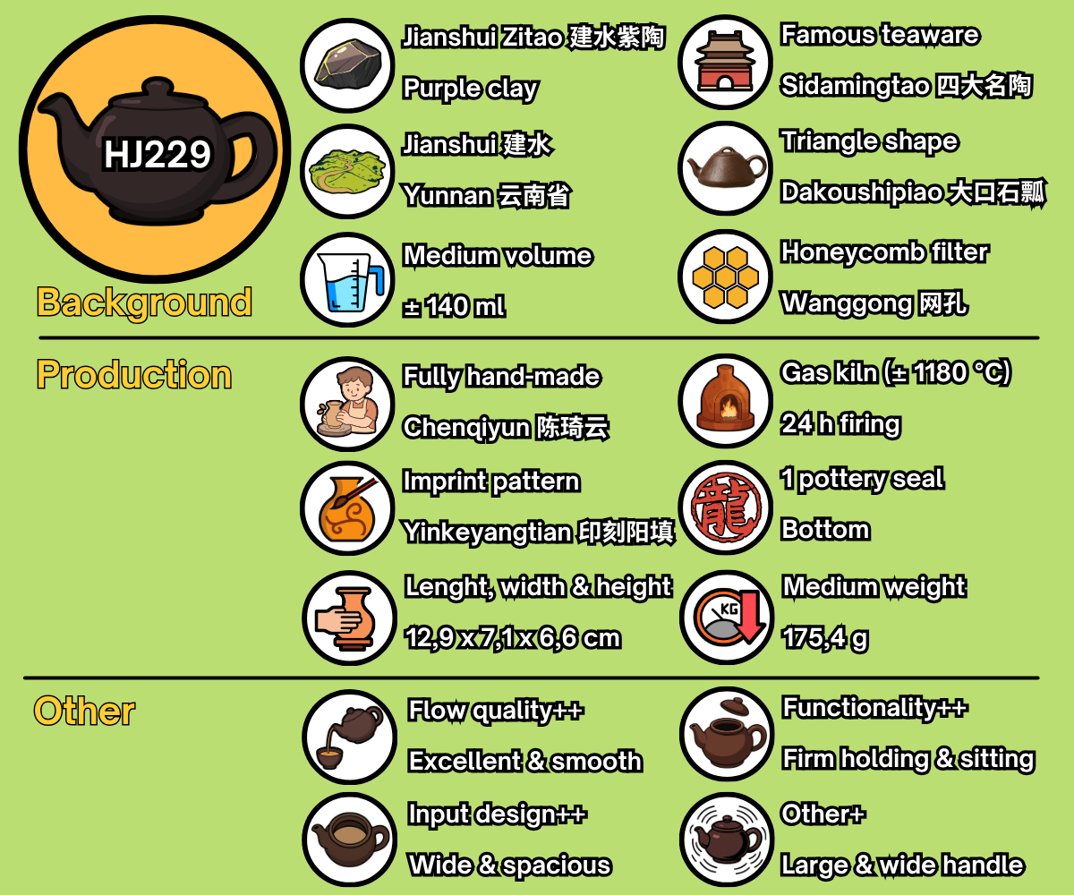 HJ229 - EN